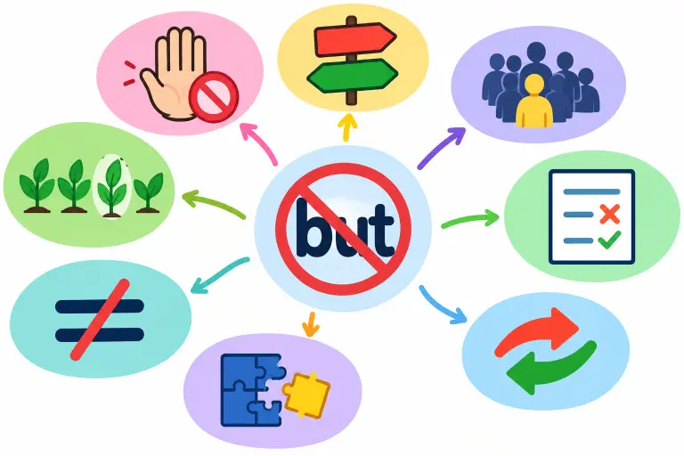 alternatives-for-but-meaning-except
